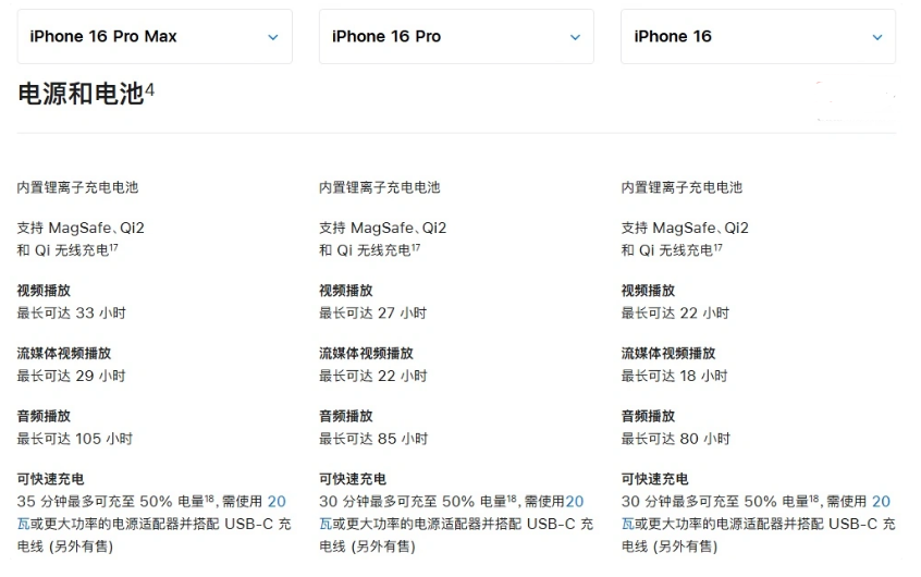 吊罗山乡苹果手机维修分享 iPhone 16 目前实测充电峰值功率不超过 39W 