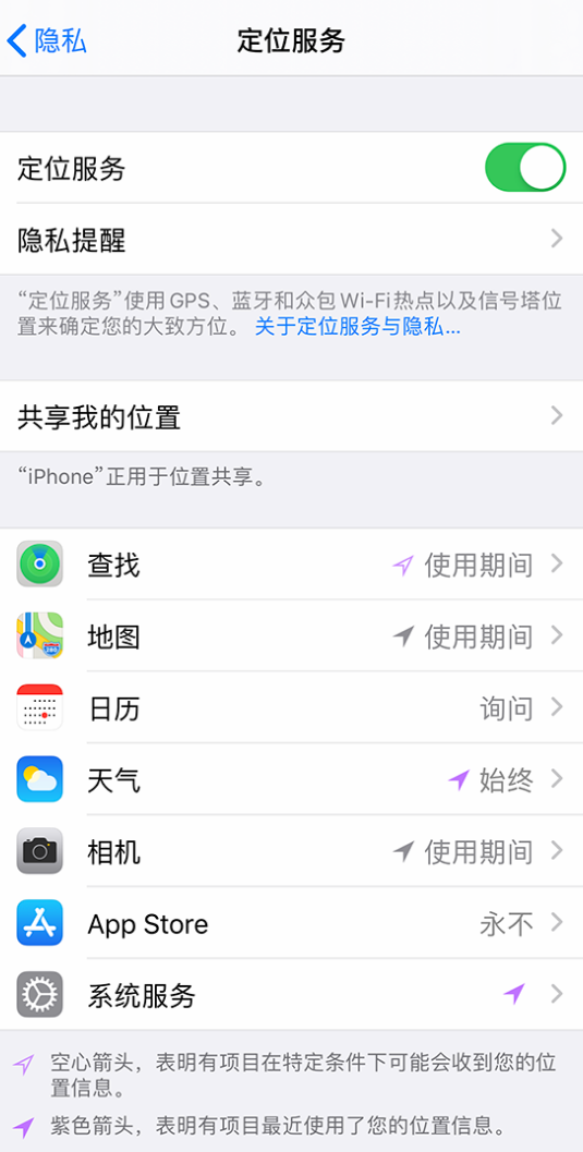 吊罗山乡苹果手机维修分享iPhone 状态栏中时间显示为蓝色图标是什么情况 